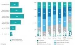 TPWallet和BK钱包安全性分析：选择加密钱包的关键