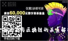 金融交易与区块链的关系解析