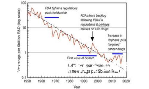 tpwallet被盗报案有用吗？全面解析和应对策略
