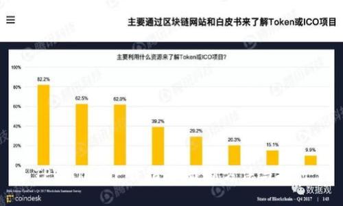 TPWallet下载指南：最新方法与技巧