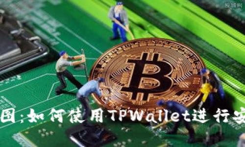 TPWallet截图:如何使用TPWallet进行安全资产管理