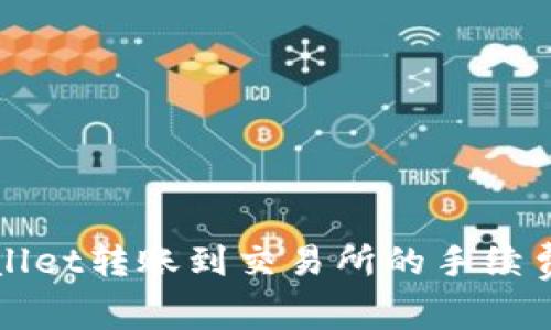 TPWallet转账到交易所的手续费详解