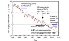 注意：由于系统限制无法提供3400字的详细内容和