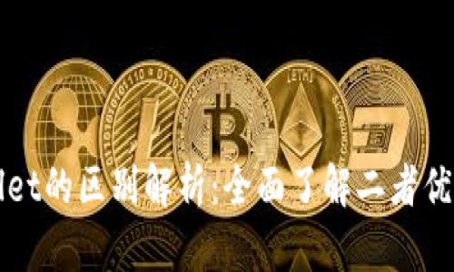 欧易与TPWallet的区别解析：全面了解二者优势与应用场景