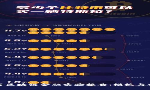 如何撰写区块链金融实验报告：模板与实例解析
