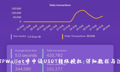 如何在TPWallet中申请USDT转账授权：详细教程与注意事项