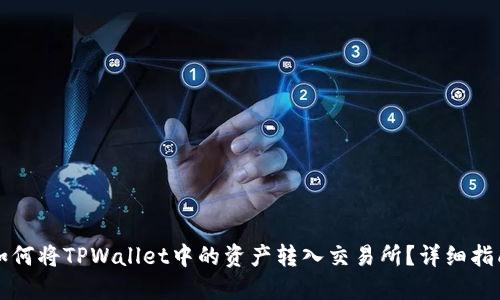 如何将TPWallet中的资产转入交易所？详细指南