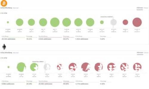 : 植物大战亡灵区块链游戏：创新玩法与NFT投资机遇