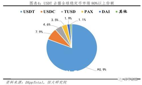 TPWallet最新版本无法更新的原因及解决方法
