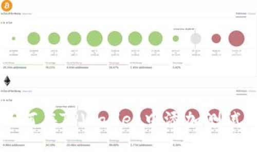 如何在TPWallet中添加测试网