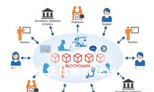 揭秘十二生肖的区块链游戏规则：如何参与与获利